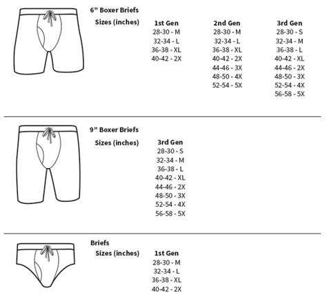 versace underwear mens price|Versace underwear size chart.